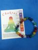 Imagen de PULSERA 7 CHAKRAS COMBINADA