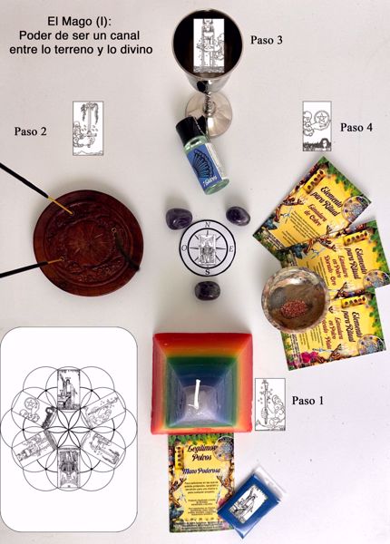 Imagen de Pack ritual Tarot. El mago.  Ayuda a conseguir autoridad, poder, dominio, liderazgo, equilibrio entre sentir, pensar y actuar.  Crear la verdadera magia.